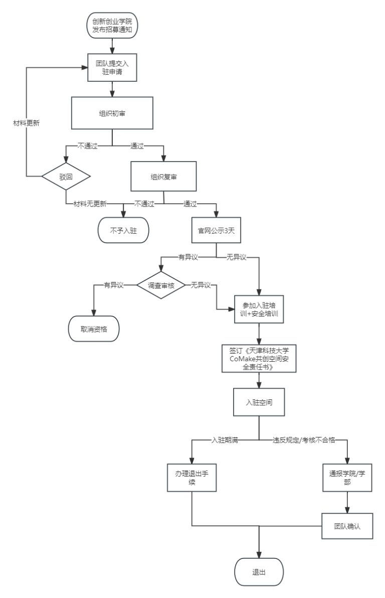 image.gif
