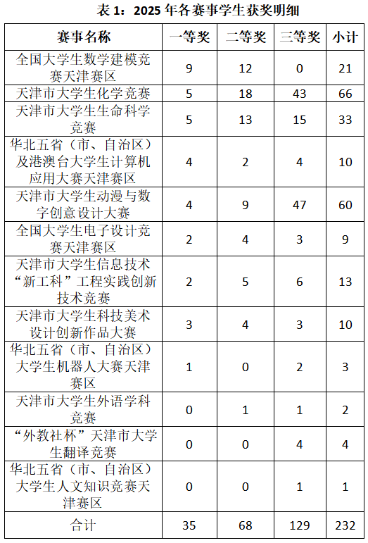 57e5f12ab28641e3b1afd967f1d777cb.png 57e5f12ab28641e3b1afd967f1d777cb.png