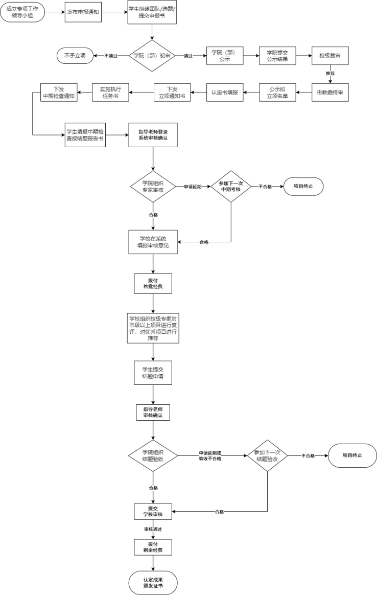 image.gif