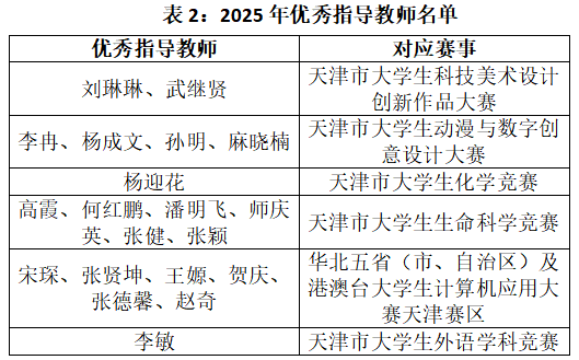 32d639ce533c41dfba5abe388e1ebc39.png 32d639ce533c41dfba5abe388e1ebc39.png