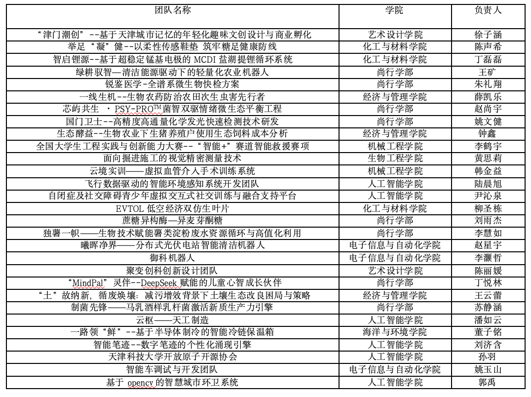 6b2c22dc539342aeb83741aa8779a4cb.png image.png